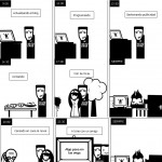 Verdadera Frustración & Copy Paste