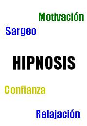 hipnosis-anuncios Hipnosis